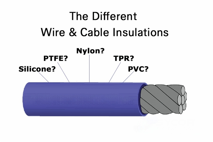 Different_insulations