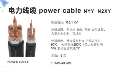 XSD Cable Manufacturer: 3 + 2 Cable And 4 + 1 Cable Are The Same?