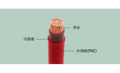 How Many Years Does The Quality of XSD BVV Wire And Cable Last? How To Extend The Use of Life Cycle?
