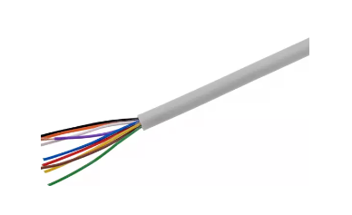 wires