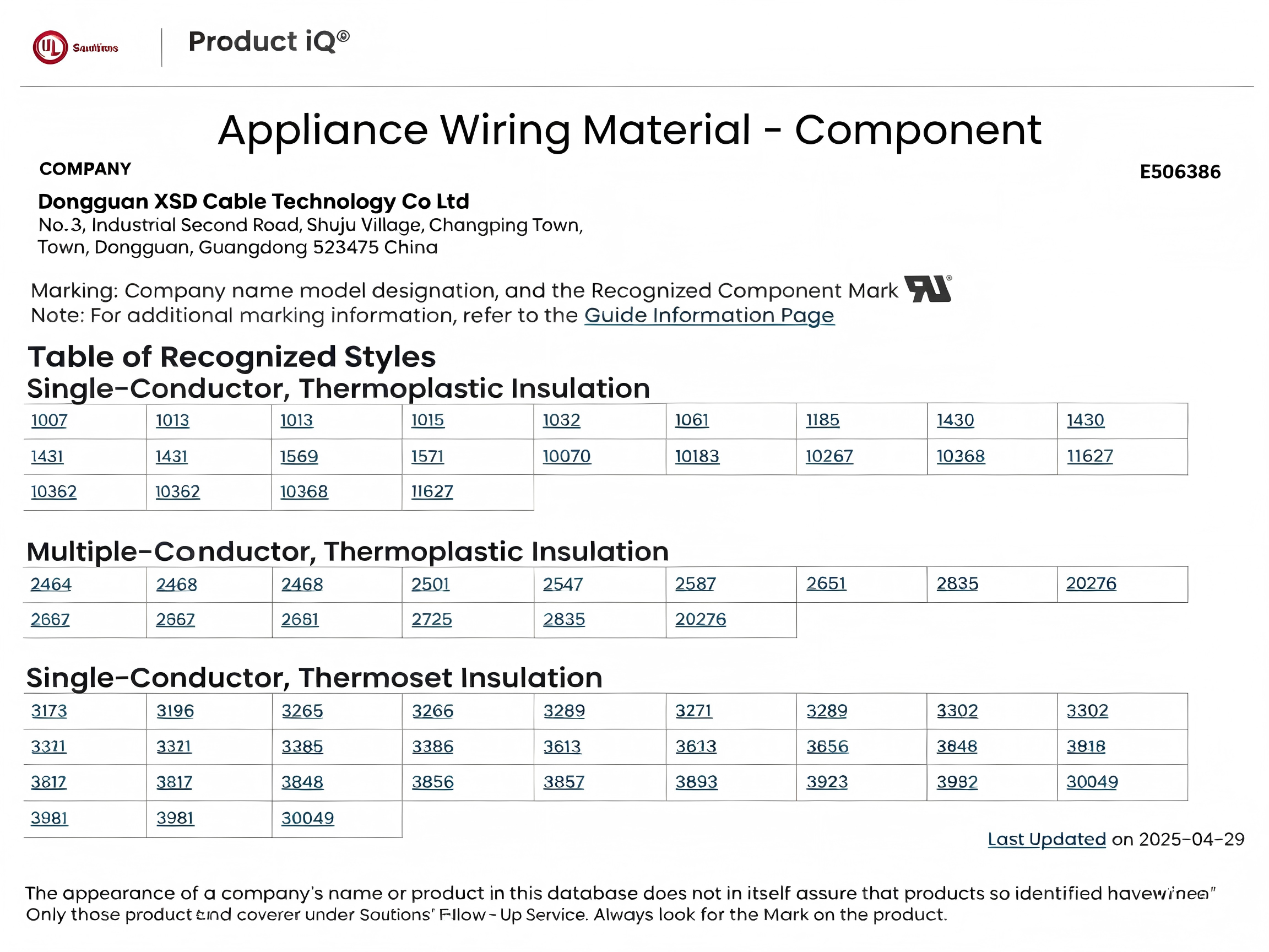 UL Certification Requirements for Wire Harnesses1.png